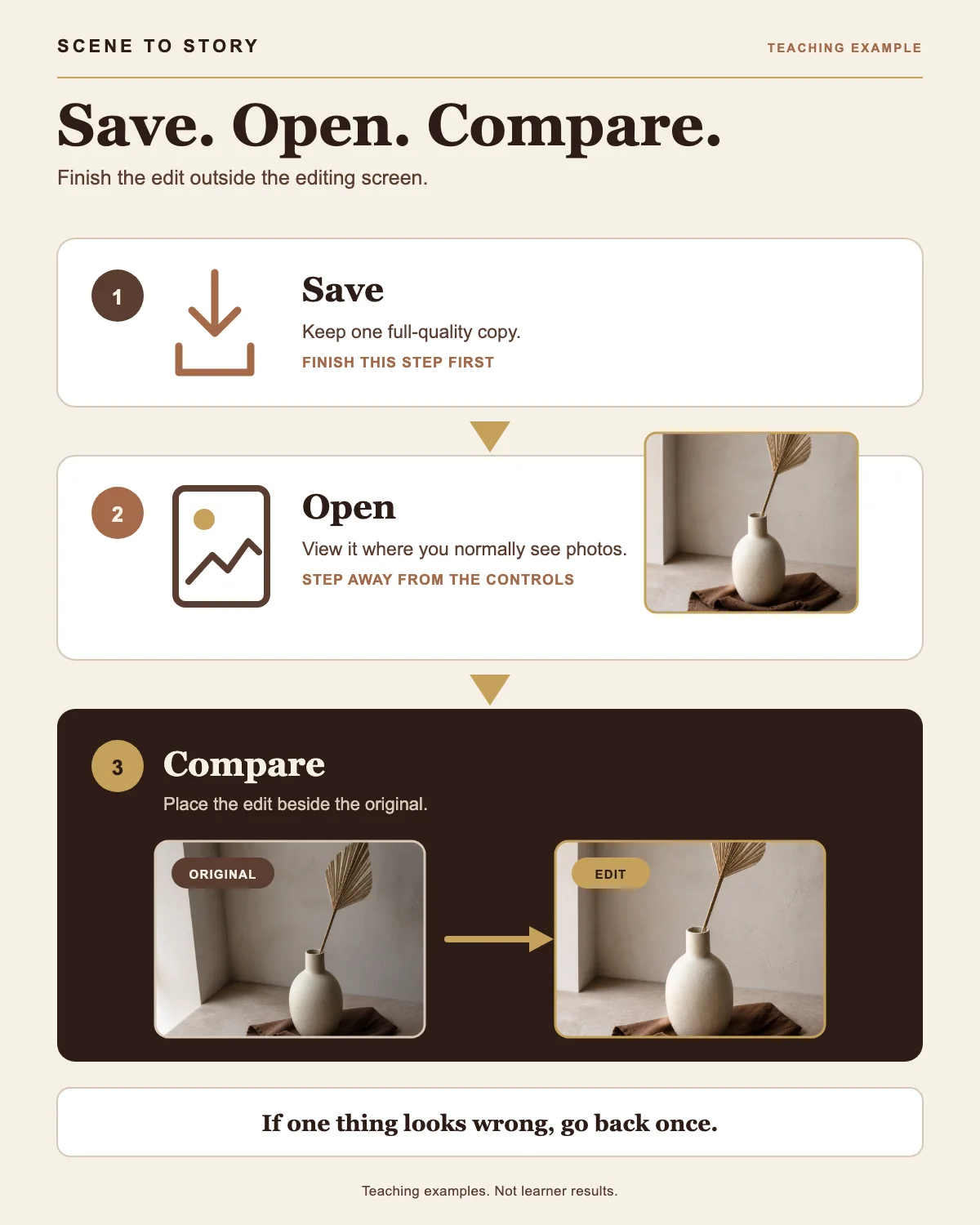 Teaching example showing three finishing steps: save a full-quality copy, open it in a normal photo viewer, and compare it beside the original. Not a learner result.